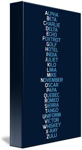 In this post, we will discuss more regarding the military phonetic alphabet and its history, and we'll delve into its components, purpose, and why the specific. Phonetic Alphabet Navy Blue By Zapista Zapista