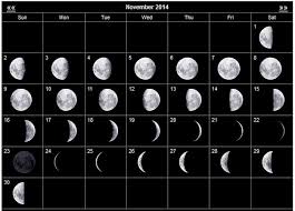 Moon Phases Blank Printable Calendar Moon Phases November