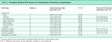 Airlife Volumetric Incentive Spirometer Instructions