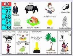Ingat harus 4 angka yang ditebak secara benar. Apa Hubungan Ramalan Dari Mimpi Dengan Angka Prediksi Togel Quora