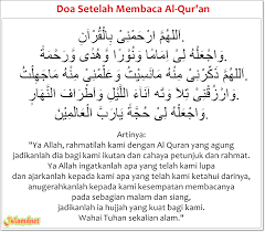 Hukum mengucapkan shadaqallahul azhim 4. Doa Setelah Membaca Al Quran Arab Latin Dan Artinya Islamdnet