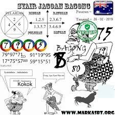 Prediksi Togel Sydney 26 02 2019 Prediksi Togel Sydney Togel Syair Togel Sdy Syair Togel Sidney Syair Togel Sydney Code Syair Sidney Hari Ini Code Syair Tanggal