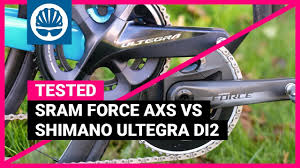 Book review by mari smith. Sram Force Etap Axs Groupset Review Groupset Road Groupsets Bikeradar