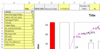 Pareto Chart Template Excel Pareto Template Qi Macros