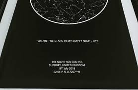 Maybe you would like to learn more about one of these? Personalized Poster Of The Night Sky Real Night Sky Print