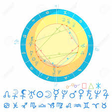 natal astrological chart signs illustration