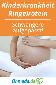 Pin Auf Schwangerschaft