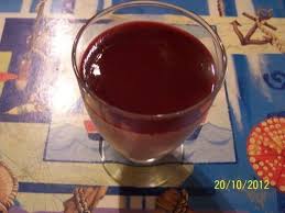 Panna Cotta Au Coulis De Fruits Rouges Recette Recettes De Cuisine Coulis De Fruits Panna Cotta