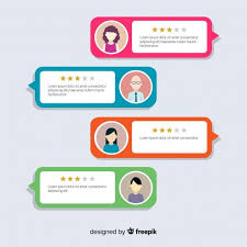 Download Testimonial Concept With Speech Bubbles For Free Negative Review Google Reviews Negativity