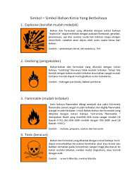 Di bawah ini adalah contoh bahan kimia mudah terbakar yang ada di sekitar kita. Simbol Simbol Bahan Berbahaya