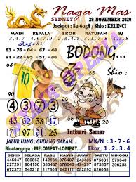 1 New Message Kode Syair Sydney 29 November 2020 Forum Syair Togel Hongkong Singapura Sydney