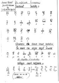 Kenye west ya kai ziyarar bazata kasar haiti. 40 Hausa Culture And Expression Ideas Expressions Culture Dissertation