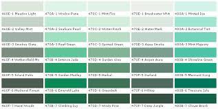 Behr Exterior Paint Colors