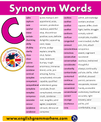 Synonym Words With C In English English Grammar Here English Vocabulary Words Learn English Words English Grammar