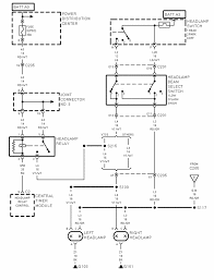 1997 dodge ram 1500 how to change a headlight bulb. 2001 Dodge Headlight Wiring Wiring Diagrams Site Cable Cable Geasparquet It