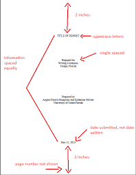Writing Formal Reports Business Writing For Everyone