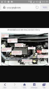 Sudah semestinya anda perlu memperbaharuinya. Lesen Memandu Kereta