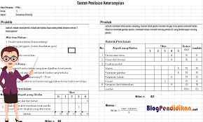 Maybe you would like to learn more about one of these? Contoh Format Penilaian Keterampilan Siswa Dan Bentuk Penilaiannya Blog Pendidikan