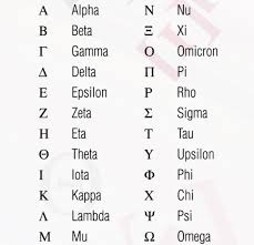 Letras Griegas Letras Griegas Alfabeto Griego Griego