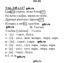гдз по русскому языку 4 класс канакина учебник 2 часть Gdz Chast 2 Uprazhnenie 248 Russkij Yazyk 4 Klass Kanakina Goreckij
