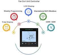 Smart Thermostat Zigbee Communication Room Thermostat FCU ...