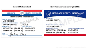 Costs for medicare health plans. Your New Medicare Card Explained Bluewave Insurance Services