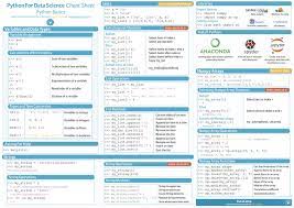 Nlp Cheat Sheet Pdf Nlp Practicioner