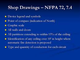 Provided by ihs under license with nfpa licensee detectors shall be located on the ceiling not less than 4 in. Fire Alarm System Design Inspection Ppt Download
