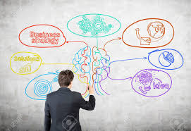 Recuerdaquetodaslasideassonvlidaspormuyabsurdasqueparezcan.por tanto,nohayquedescartarninguna.estosignificaqueenestaprimerafasenose hacen juicios de valor, sino que simplemente se van anotando las ideas que surgendecadagrupo. Concepto De Lluvia De Ideas Con Bosquejo De Dibujo De Hombre De Negocios En Muro De Hormigon Fotos Retratos Imagenes Y Fotografia De Archivo Libres De Derecho Image 57408306