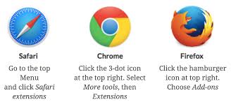 Free scan · remote assistance · 24/7 live chat support Wie Wird Der Bing Weiterleitungsvirus Vom Mac Entfernt