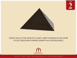 15 Vastu Tips For The Success Of Your Business Home Automation Trendy Home Home Improvement