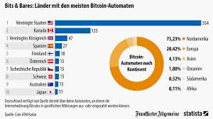Sicher und schnell deutsche bank konto kündigen. Bildergalerie Grafik Des Tages Deutsche Bank In Deutscher Hand Bild 25 Von 32 Faz