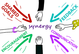 Check spelling or type a new query. Achieving Workplace Synergy A Letter From Reb S President Reb Storage Systems