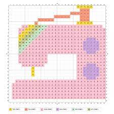 We did not find results for: 7 Free Beginner Cross Stitch Patterns