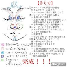 cherryの美容垢 on twitter bullet journal makeup nails journal