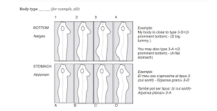 Morningstar Pinup Measurements And Sizing