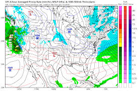Numerical Model Prediction Model Predictions Image
