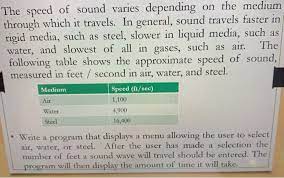 This most frequently occurs when /t/ appears at the end of a syllable and the following sound is a consonant Solved The Speed Of Sound Varies Depending On The Medium Chegg Com