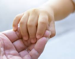 Image result for Capillary Refill