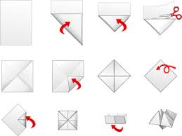 Let our mash game predict your future! Paper Fortune Teller Wikipedia