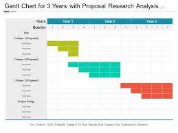 Gantt chart research project planning proposal template. Gantt Chart For 3 Years With Proposal Research Analysis And Project Design Powerpoint Templates Designs Ppt Slide Examples Presentation Outline