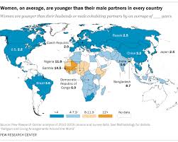 Women in their 40s think that approximately 35 or older is acceptable for marriage or a relationship. Where Are The Largest Marriage Age Gaps In The World World Economic Forum