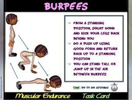 Fitness Circuit Task Cards Muscular Endurance Muscular Endurance Elementary Physical Education Health And Physical Education
