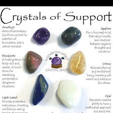 House Home Protection Crystal Set Etsy Crystals For Luck Protection Crystals Crystals
