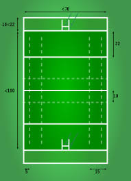 This complete guide provides all the information you need to become a 7s expert. Rugby A Xv Wikipedia