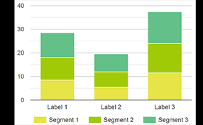 Comparison Chart Elearning Widget For Articulate Storyline