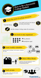 A great way to stay on top of your. How To Be A Successful College Student Learn Useful Study Tips