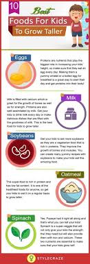 The ones that make you fat most quickly are, predictably, those with lots of sugar, fats and refined grains. How To Grow Taller Diet Vitamins That Help Growing Women Fitness Magazine