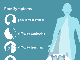 Experiencing anxiety, irritability and nervousness. Thyroid Cancer Signs Symptoms And Complications