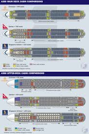 a380 cabin comparisons thumb 450x676 53228 jpg google search aviation airplane commercial aircraft passenger aircraft